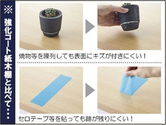 陳列什器〔オプション〕メラミン木棚セットワイド900mm用│三洋
