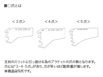陳列什器〔オプション〕スチール棚セット<5爪2段ブラケット付 陳列什器〔オプション〕スチール棚セット<5爪2段ブラケット付