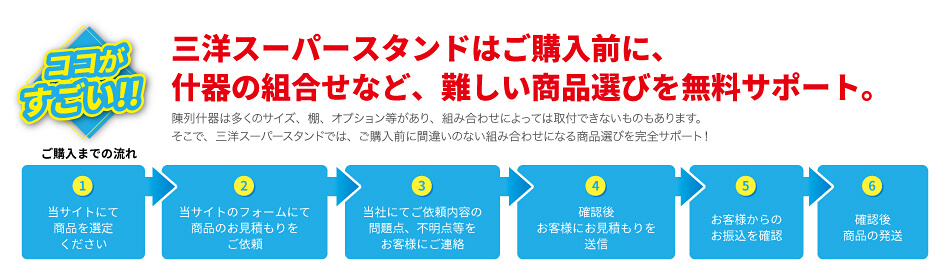 三洋スーパースタンドはご購入前に、什器の組合せなど、難しい商品選びを完全サポート。