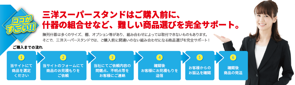 三洋スーパースタンドはご購入前に、什器の組合せなど、難しい商品選びを完全サポート。